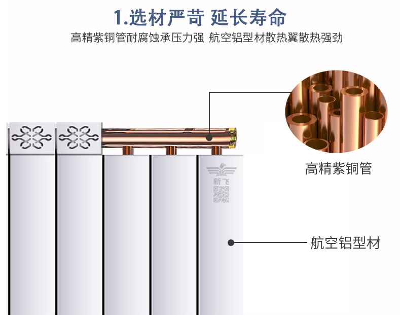 铜铝复合丝瓜IOS的内结构与采暖有怎样的关系呢？